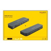 DELOCK HDMI KVM Switch 11483, 4 ports, USB 3.0, 3.5mm, 4K/60Hz, μαύρο