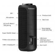 TRONSMART φορητό ηχείο T6 Plus, 40W, Bluetooth/NFC, 6600mAh, IPX6, μαύρο