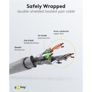 GOOBAY καλώδιο δικτύου 50885, CAT 6 S/FTP, copper, 250MHz, 0.5m, γκρι
