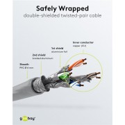 GOOBAY καλώδιο δικτύου 50889, CAT 6 S/FTP, copper, 250MHz, 5m, γκρι