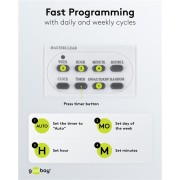 GOOBAY ψηφιακός χρονοδιακόπτης ρεύματος 51277, λευκός