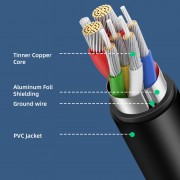 CABLETIME καλώδιο USB Type-C CM60, PD 60W, 3A, 1m, μαύρο