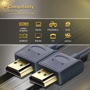 CABLETIME καλώδιο HDMI AV540-USHEAAG με Ethernet, slim, 4K/60Hz, 18 Gbps, 1.8m, μπλε