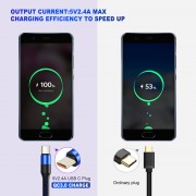CABLETIME καλώδιο USB-C σε USB CT-C160-PU32-CMAM, 2.4A, 480Mbps, 1m, μπλε