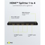 GOOBAY HDMI splitter 58483, 4 σε 1, 4K/60Hz, μαύρο