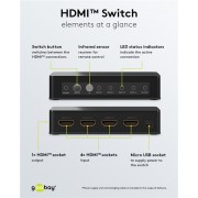 GOOBAY HDMI switch 58489 με τηλεχειριστήριο, 4 σε 1, 4K/60Hz, μαύρο