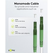 GOOBAY καλώδιο οπτικής ίνας LC-APC 59587, Singlemode OS2, 5m, λευκό