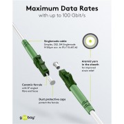 GOOBAY καλώδιο οπτικής ίνας LC-APC 59588, Singlemode OS2, 10m, λευκό
