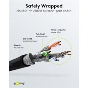 GOOBAY καλώδιο δικτύου 68700, CAT 6 S/FTP, copper, 250MHz, 5m, μαύρο
