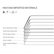 NILLKIN tempered glass 2.5D CP+ Pro για Samsung Galaxy S24