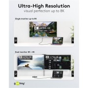 GOOBAY καλώδιο USB-C 74185, USB4, 240W, 40Gbps, 8K/60Hz, 1.8m, μαύρο