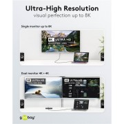 GOOBAY καλώδιο USB-C 74210, USB4, 240W, 40Gbps, 8K/60Hz, 0.50m, γκρι
