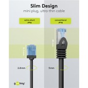 GOOBAY καλώδιο δικτύου 74240, CAT 6A U/UTP, slim, copper, 500MHz, 7.5m, μαύρο