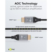 GOOBAY καλώδιο HDMI 2.1 76277 με Ethernet, 8K/60Hz, 48 Gbps, 40m, μαύρο
