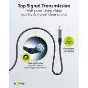 GOOBAY καλώδιο HDMI 2.1 76277 με Ethernet, 8K/60Hz, 48 Gbps, 40m, μαύρο