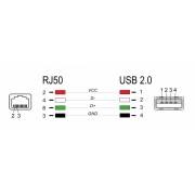 DELOCK καλώδιο USB σε RJ50 90599 για barcode scanner, 2m, γκρι