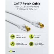 GOOBAY καλώδιο δικτύου 91095, CAT 7 S/FTP, copper, 500MHz, 5m, λευκό