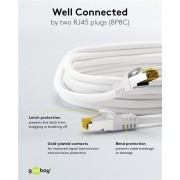 GOOBAY καλώδιο δικτύου 91095, CAT 7 S/FTP, copper, 500MHz, 5m, λευκό