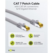 GOOBAY καλώδιο δικτύου 91621, CAT 7 S/FTP, copper, 500MHz, 5m, γκρι