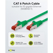 GOOBAY καλώδιο δικτύου 92454, CAT 6 S/FTP, copper, 250MHz, 0.15m, πράσινο