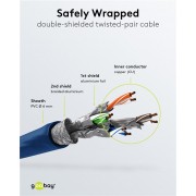 GOOBAY καλώδιο δικτύου 93211, CAT 6 S/FTP, copper, 250MHz, 0.25m, μπλε