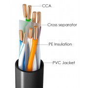 POWERTECH καλώδιο δικτύου CAB-N294, Cat 6 U/UTP, CCA, 24AWG, 305m, μαύρο