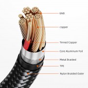 CABLETIME καλώδιο προέκτασης USB CT-AMAF1, 5Gbps, 3m, μαύρο