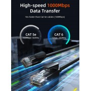 CABLETIME καλώδιο δικτύου CT-CAT6U, CAT 6 UTP, 250 MHz, CCA, 0.5m, μαύρο