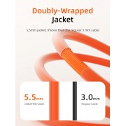 CABLETIME καλώδιο USB-C CT-CM240-ZSW1, 240W, 480Mbps, 1m, λευκό