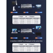 CABLETIME HDMI switch CT-HS4K2-AG, 2 σε 1, 4K/60Hz, bi-directional, γκρι