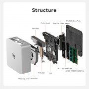 BEELINK mini PC EQi13 Pro, Intel i5-13500H, 32GB, 500GB M.2, Windows 11 Pro