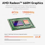 BEELINK mini PC EQR6, AMD Ryzen 5 6600H, 24GB, 500GB M.2, Windows 11 Pro