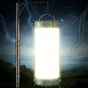 GLOCUSENT LED φανάρι GLCSNTCL001G, επαναφορτιζόμενο, έως 1200lm, IP68, πράσινο