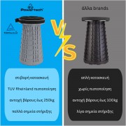 POWERTECH πτυσσόμενο καρεκλάκι HUH-0236 με μαξιλάρι, αντοχή έως 250kg, 25.5x45cm, γκρι