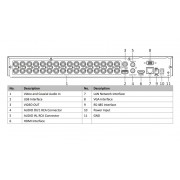 HIKVISION HIWATCH DVR υβριδικό καταγραφικό HWN-6232MH-G4 4MP, 32 κανάλια