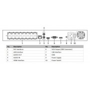 HIKVISION HIWATCH NVR καταγραφικό HWN-4216MH-16P, H.265+, 16 κανάλια PoE