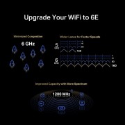 MERCUSYS κάρτα δικτύου MA86XE, AXE5400, Wi-Fi 6E, Bluetooth, PCIe, V.2.0