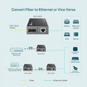 TP-LINK Gigabit Single-Mode Media Converter MC210CS, Ver. 5.20