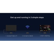 MECOOL TV Box KM7 SE, Google πιστοποίηση, 4K, 2/32GB, WiFi, Android 11