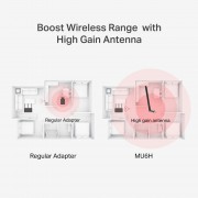 MERCUSYS ασύρματος USB αντάπτορας δικτύου MU6H, AC650, Dual Band, V 1.30