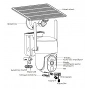 POWERTECH smart ηλιακή κάμερα PT-1176, 4MP, 4G, SD, PTZ, IP65