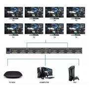 POWERTECH HDMI splitter PTH-049, 8 σε 1, 4K, μαύρο