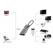 POWERTECH docking station PTH-112, 7 θυρών, USB-C σύνδεση, 100W PD, γκρι