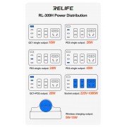 RELIFE σταθμός φόρτισης RL-309H, USB/3x USB-C/3x DC/wireless, 72W, λευκός