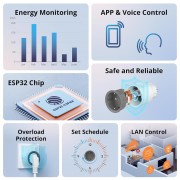 SONOFF smart αντάπτορας ρεύματος S60TPF, μονός, 4000W, WiFi, λευκός