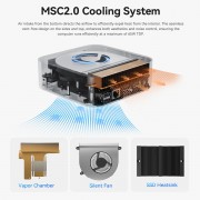 BEELINK mini PC SEi13 Pro, Intel i9-13900HK, 32GB, 1TB M.2, Windows 11 Pro