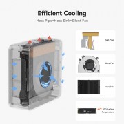 BEELINK mini PC SER5 Max, AMD 6800U, 24GB, 500GB M.2, Windows 11 Pro