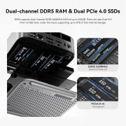BEELINK mini PC SER8, AMD Ryzen 7 8745HS, 32GB, 1TB M.2, Windows 11 Pro