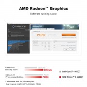 BEELINK mini PC SER5, AMD 5500U, 16GB, 500GB M.2, Windows 11 Pro