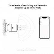 SONOFF smart ανιχνευτής κίνησης SNZB-06P με αισθητήρα φωτός, ZigBee, λευκός